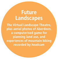 Future Landscapes Hub