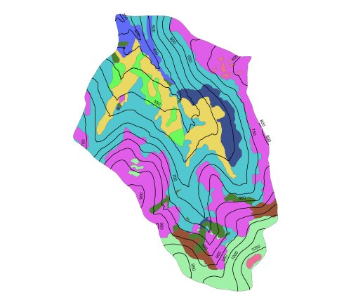 Images showing the soils of the catchment
