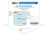 Ion chromatography poster thumbnail and link to pdf