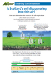 Is Scotland's soil disappearing into thin air? Poster 4 thumbnail and link to pdf