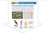 Total organic carbon analysis poster thumbnail and link to pdf