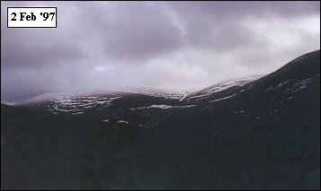 Mharcaidh Snow Survey