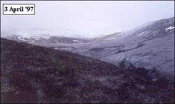 Mharcaidh Snow Survey