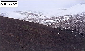 Mharcaidh Snow Survey