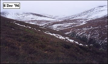 Mharcaidh Snow Survey