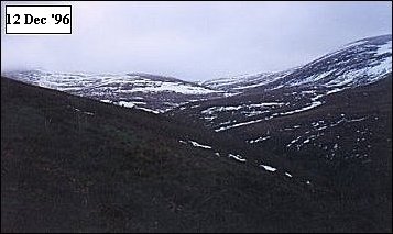 Mharcaidh Snow Survey