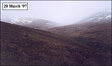 Mharcaidh Snow Survey