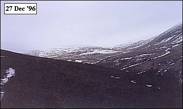 Mharcaidh Snow Survey