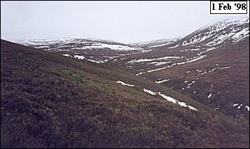 Mharcaidh Snow Survey