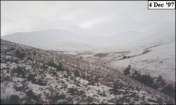 Mharcaidh Snow Survey