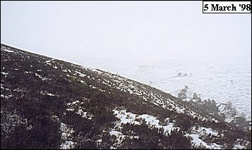 Mharcaidh Snow Survey