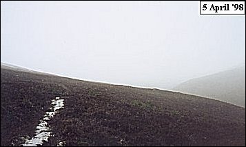 Mharcaidh Snow Survey