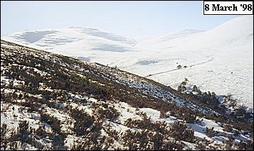 Mharcaidh Snow Survey