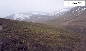 Mharcaidh Snow Survey