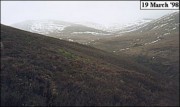 Mharcaidh Snow Survey