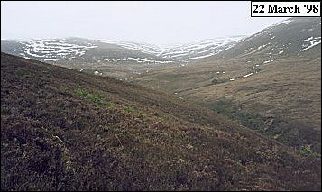 Mharcaidh Snow Survey