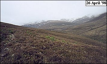 Mharcaidh Snow Survey