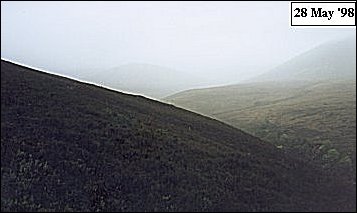 Mharcaidh Snow Survey