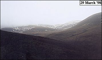 Mharcaidh Snow Survey