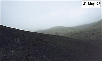 Mharcaidh Snow Survey