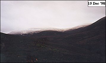 Mharcaidh Snow Survey