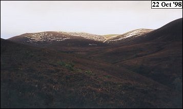 Mharcaidh Snow Survey