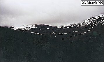 Mharcaidh Snow Survey