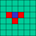Triangularr grid simulation