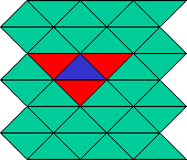 Triangularr grid simulation