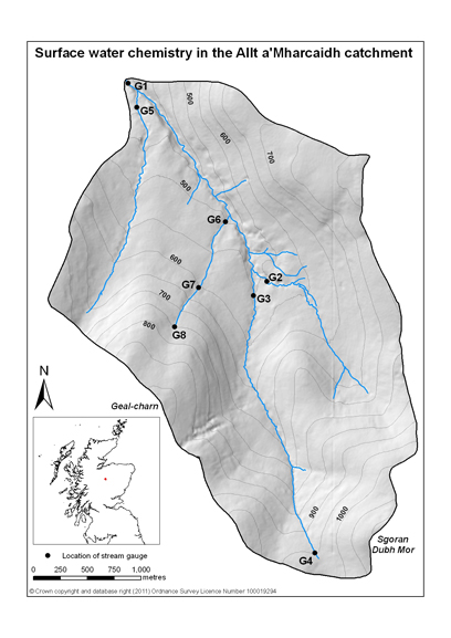 Surfacewater in the Allt a' Mharcaidh Catchment