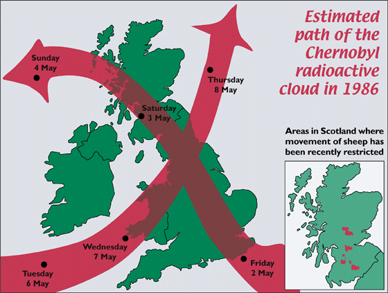 Estimated path of the Chernobyl cloud