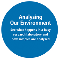 Analysing Our Environment Hub