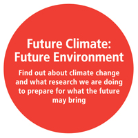 Future Climate: Future Environment Hub