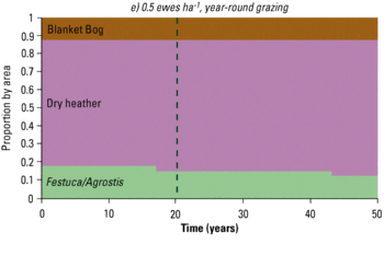 Figure 2e