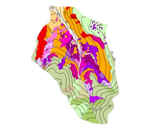 Images showing the soils of the catchment