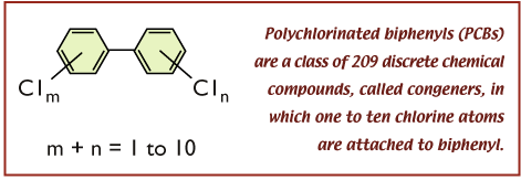 polychlorinated biphenyls