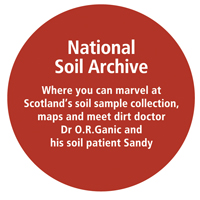 Soil Archive Hub