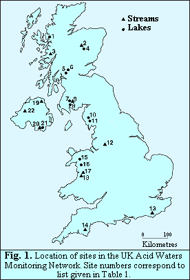 Fig1. Location of sites