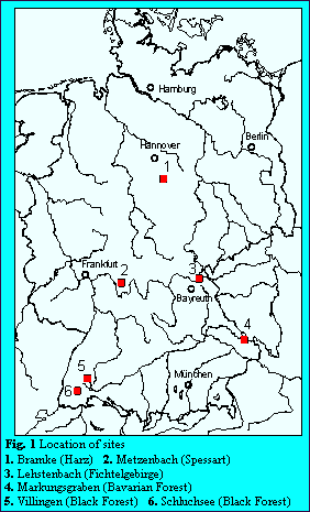Fig 1.Location of sites