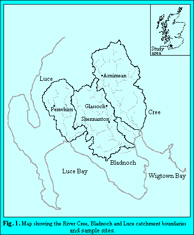 Fig.1 Map of galloway and study catchments