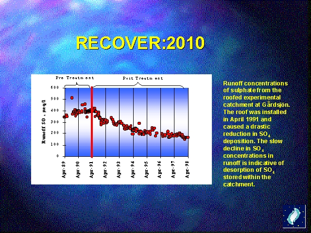 Runoff concentrations of sulphate from the roofed experimental catchment at G�rdsj�n.