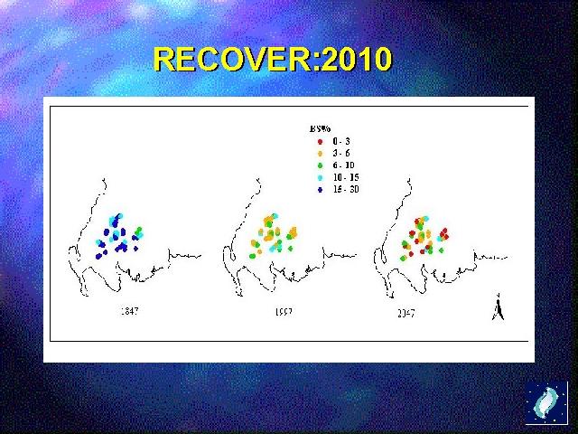 Results of Analysis for Dumfires and Galloway